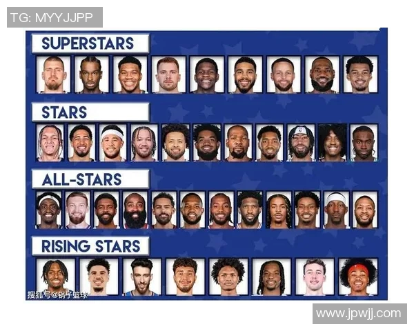 足球大师球星数据全解析全球顶级球员表现与成就一览