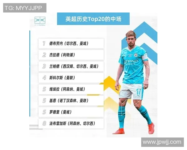 全球足球五十大球星排行榜揭晓你心中的传奇是否入选